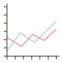 business and finance,business,analytics,stats,statistics,line chart,graphics,infography